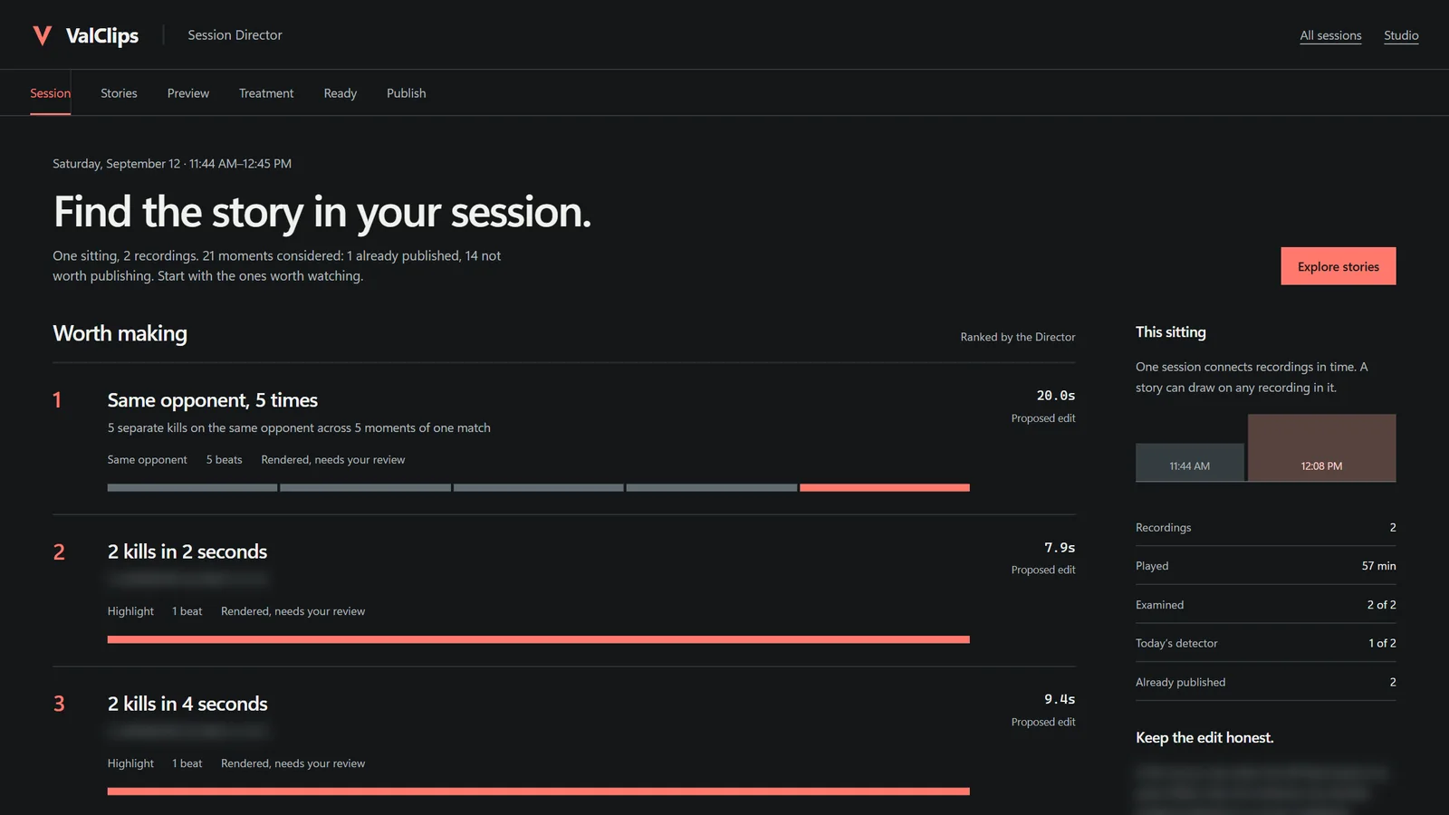 ValClips Session Director headed Find the story in your session: a 57-minute sitting with 21 moments considered, reduced to three ranked stories worth making, each with its length and the note Rendered, needs your review.